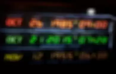 Gadget Keren dari Film Back to the Future II Terpampang Nyata di 2015