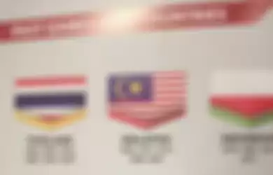 Bendera Indonesia terbalik