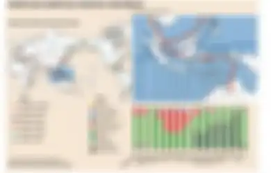 Memetakan Genetika Leluhur Masyarakat Indonesia