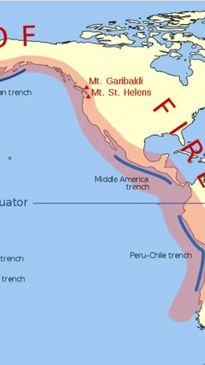 Apa Yang Membedakan Antara Sirkum Pasifik Dan Sirkum Mediterania?
