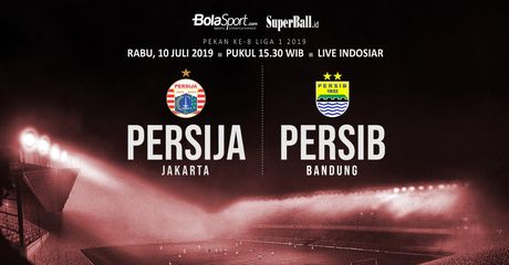 Satu Kelemahan Persija yang Bisa Jadi Kunci Kemenangan Persib
