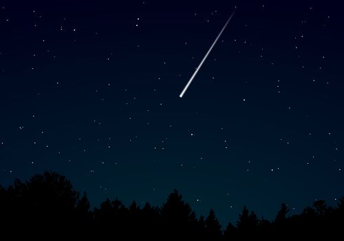 Berita Fenomena Langit Terbaru Hari Ini Kids
