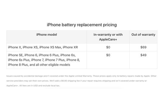 Harga ganti baterai iPhone di Apple Store