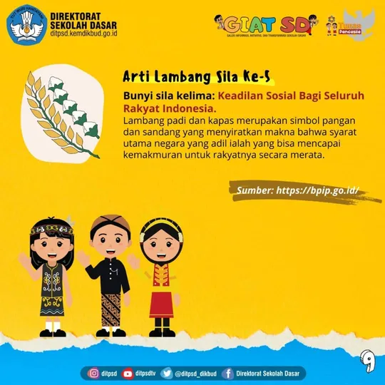 Mari Memaknai Arti Lambang Garuda Pancasila Beserta Gambarnya