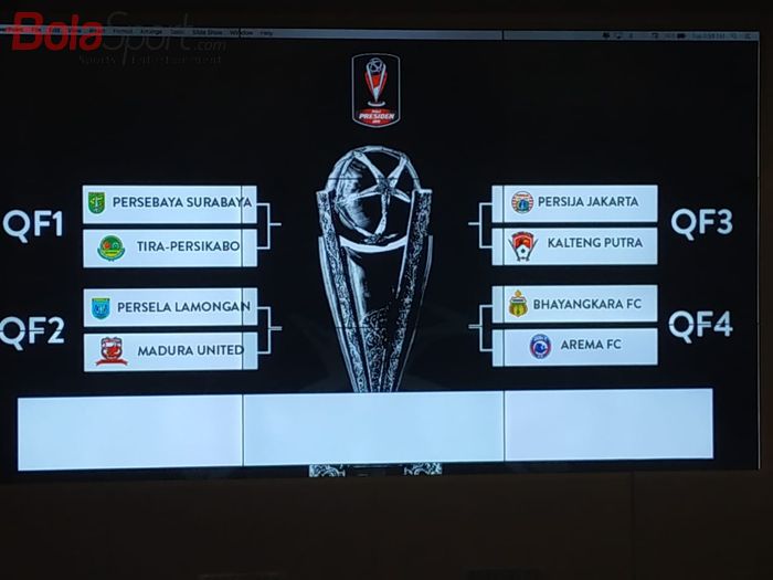 Hasil drawing babak 8 besar Piala Presiden 2019 di Stadion Gelora Bung Karno, Selasa (19/3/2019).