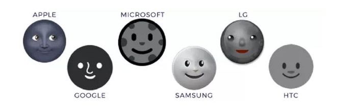 95+ Gambar Emoji Hp Iphone Kekinian - Gambar Pixabay