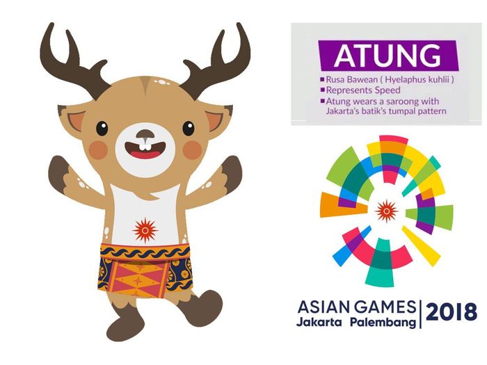 Mengenal 3 Maskot Asian Games 2018 Bhin Bhin Atung Dan Kaka Semua Halaman Hai