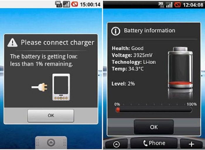 Critical battery. Please connect Charger. Huawei Low Battery. Battery Low Charging Samsung. Connect Battery.