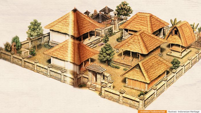 Mengenal Hubungan Manusia Dan Alam Melalui Arsitektur Tradisional Bali Idea