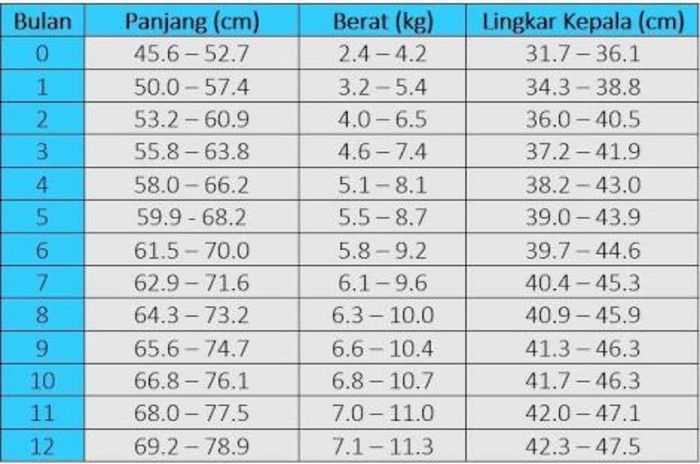 Pertumbuhannya Sering Diabaikan dan Tak Dipedulikan 