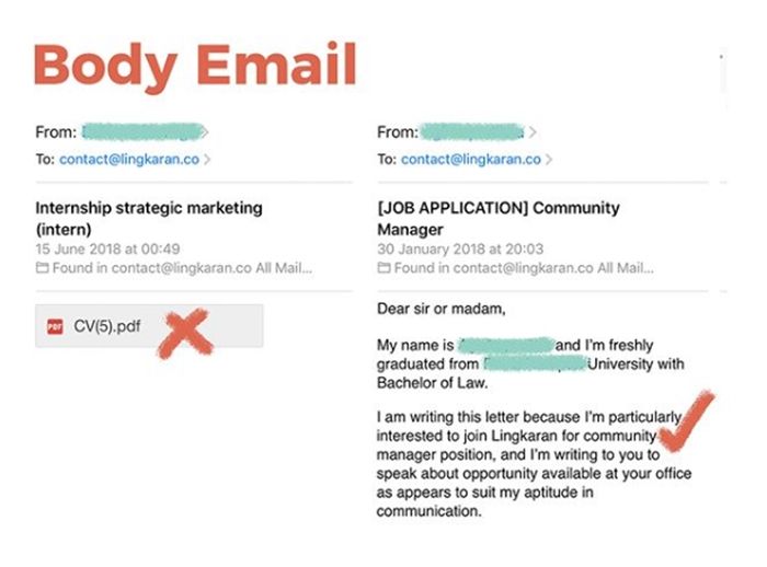Contoh Kata Kata Mengirim Email Tugas Ke Dosen