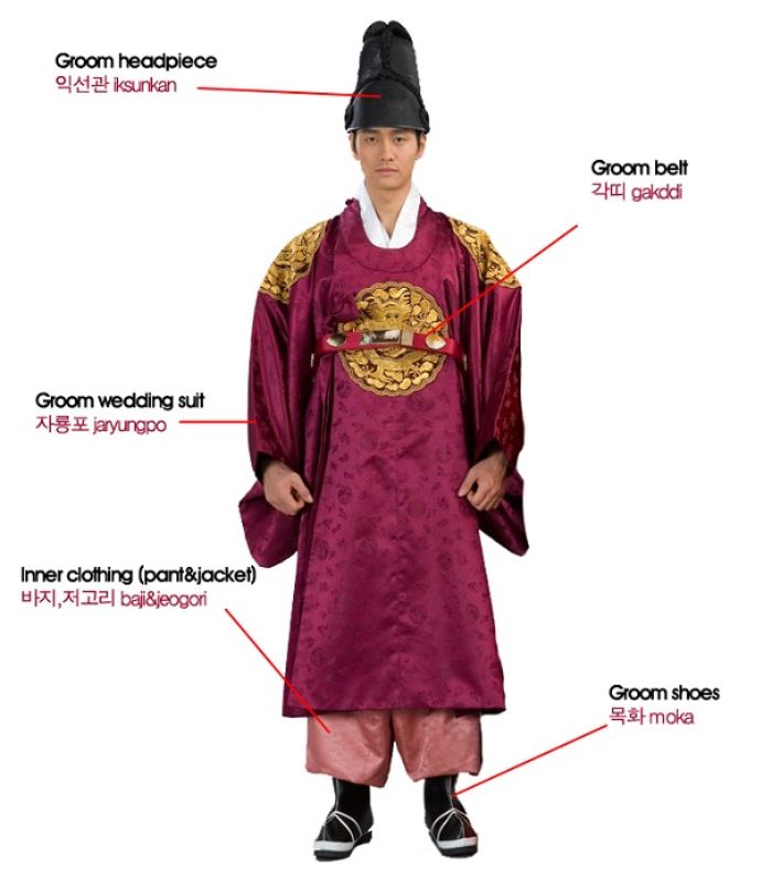 royal hanbok for king