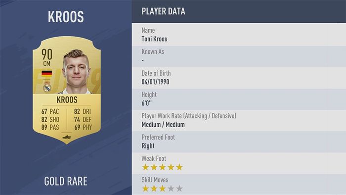 FIFA 19