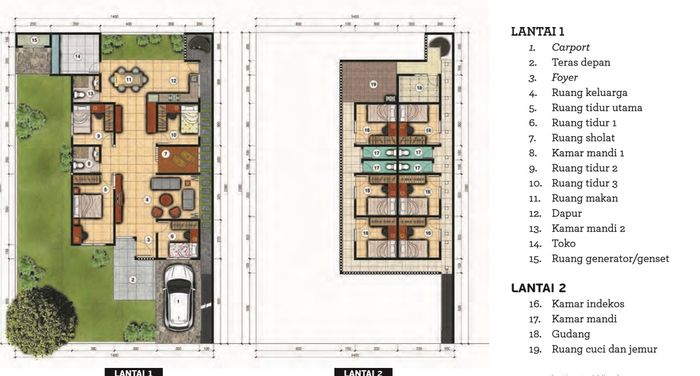 Ide Renovasi Rumah di Atas Tanah 300 m2 Rombak Jadi 