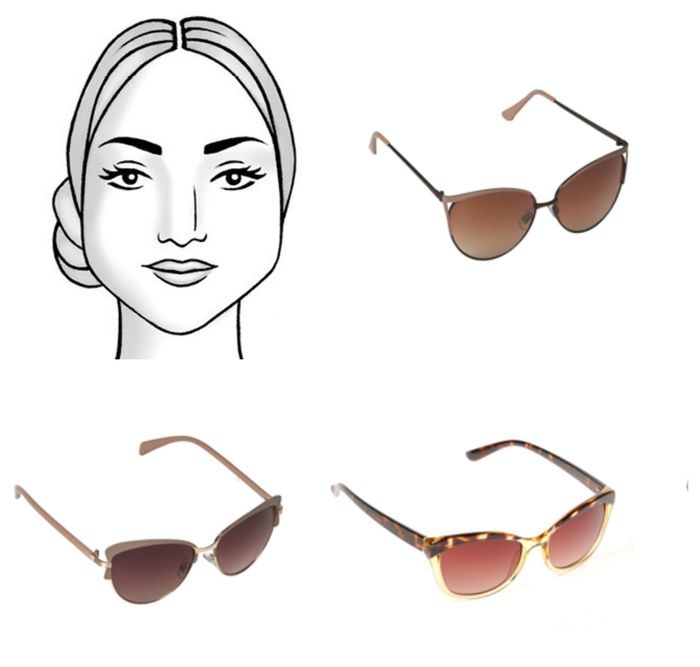 Tips Memilih Model Kacamata Yang Sesuai Dengan Bentuk Wajahmu Semua Halaman Stylo