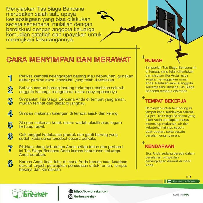Isi Tas Siaga Bencana yang Perlu Disiapkan Agar Bertahan Saat Bencana