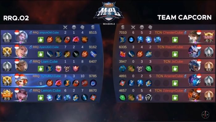 Match result 2 MPL ID Team Capcorn VS RRQ O2
