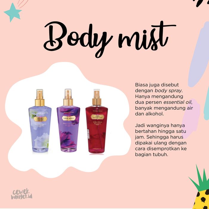 Perbedaan Eau De Toilette Eau De Parfum Dan Body Mist Tips Membedakan