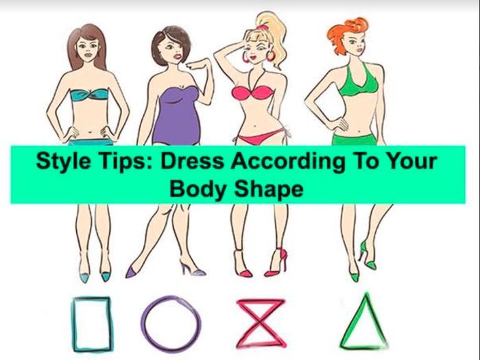 5 Tips Fashion Yang Wajib Diketahui Wanita Biar Selalu Tampil Modis Semua Halaman Stylo 5 Tips Fashion Yang Wajib Diketahui Wanita Biar Selalu Tampil Modis Semua Halaman Stylo