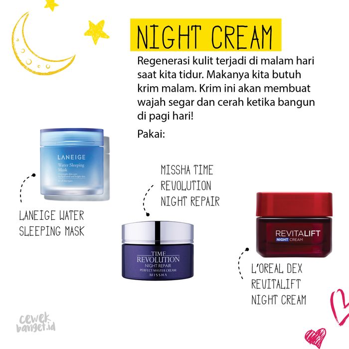 Rekomendasi 7 Produk Skincare Yang Wajib Digunakan Tiap Malam ...