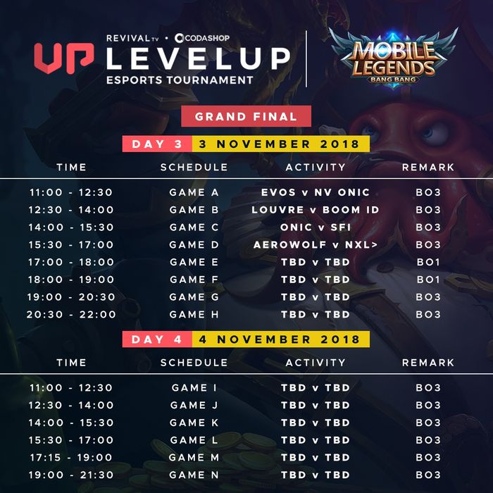 Level Up!  Mobile Legends Esports Tournament