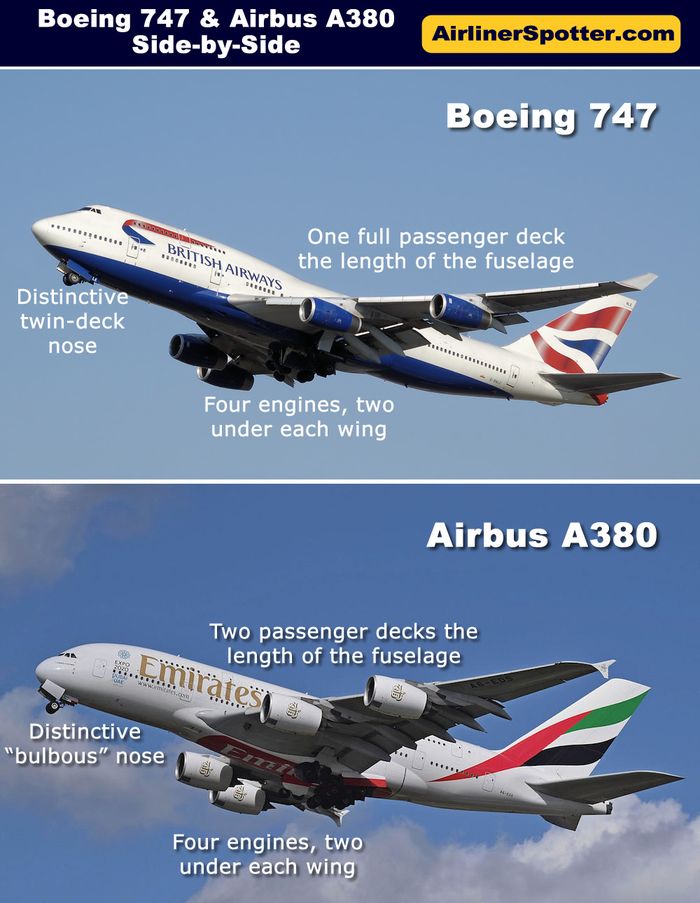 Perbedaan Pesawat Boeing dan Airbus, Jangan Sampai Tertukar!