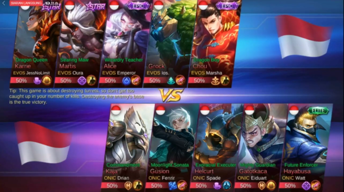 The heroes used by EVOS and Onic in MPL ID Season 2