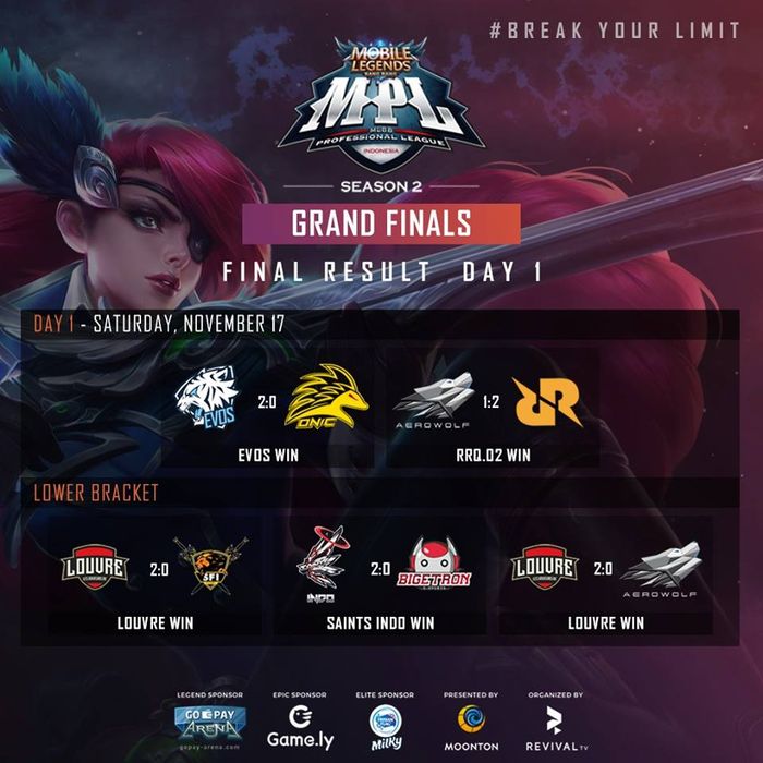 First day MPL ID S2 Grand Final Results (17/11)