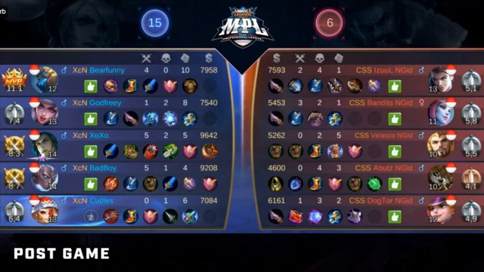 Results XCN VS NGID eSports CSS MPL ID S3