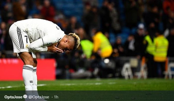 Ekspresi Pemain Real Madrid, Mariano Diaz, dalam laga pekan ke-22 Liga Spanyol versus Deportivo Alaves di Stadion Santiago Bernabeu, 3 Februari 2019.