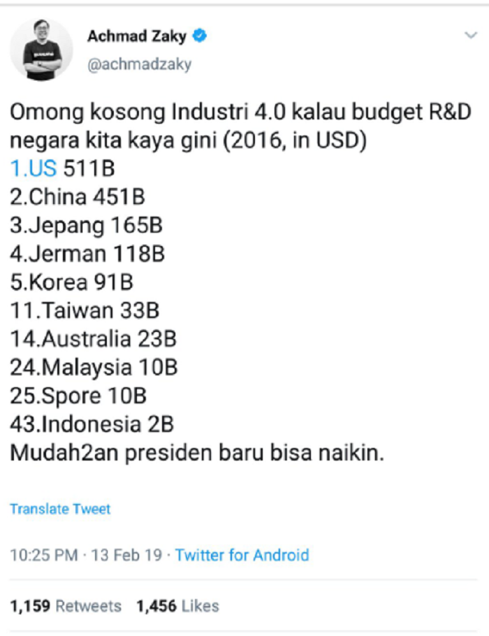 Cuitan CEO Bukalapak