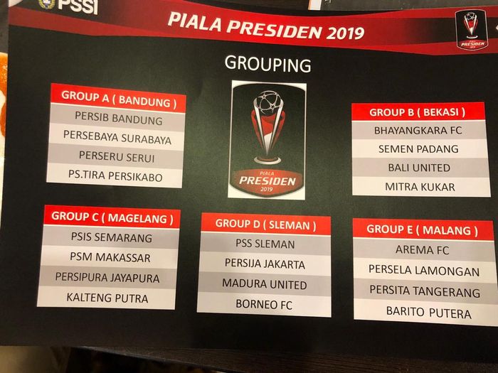 Hasil Drawing Piala Presiden 2019 yang beredar