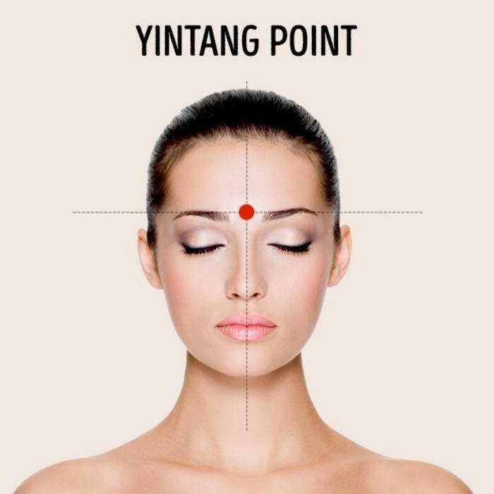 Yintang Point