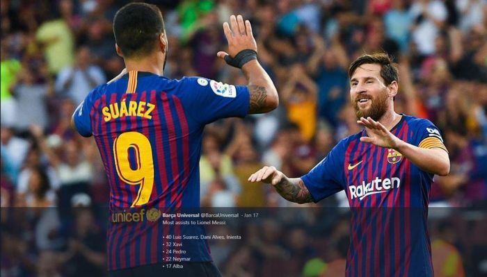 Luis Suarez (kiri) termasuk pelayan terbaik Lionel Messi di Barcelona.