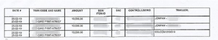 Uang hilang dari rekening Bank