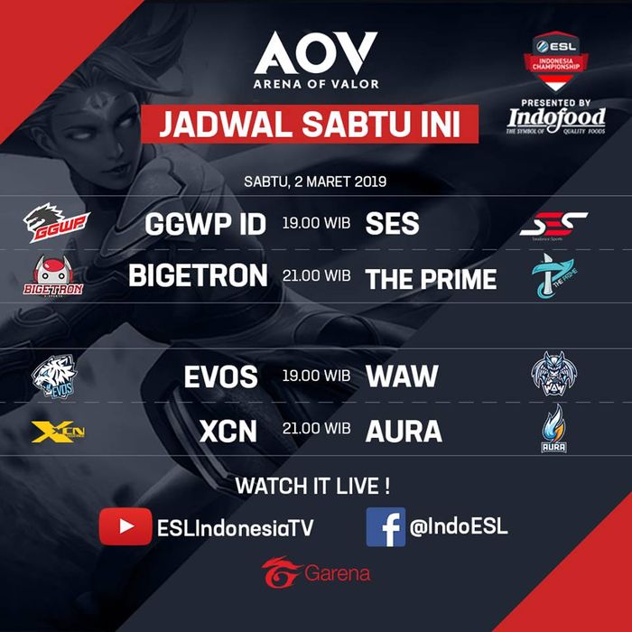 ESL Indonesia Championship Schedule for Arena of Valor
