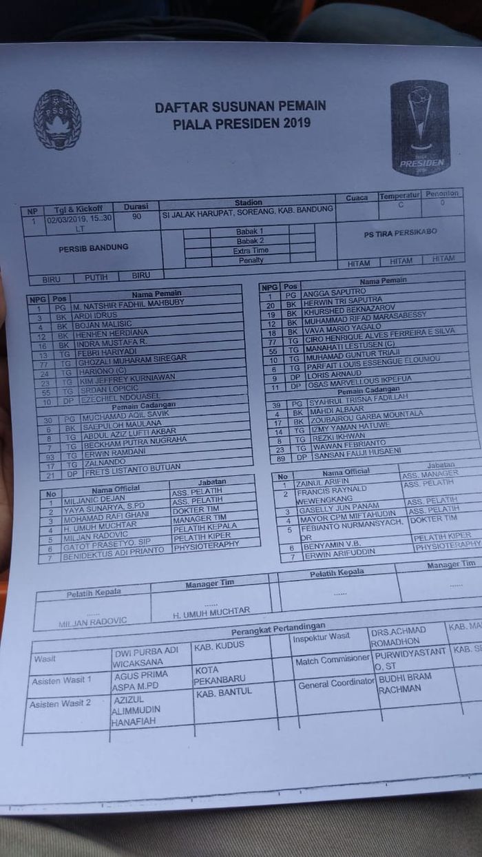 Daftar susunan pemain Persib vs Tira-Persikabo pada partai pembuka Piala Presiden 2019 di Stadion Si Jalak Harupat, Sabtu (2/3/2019).