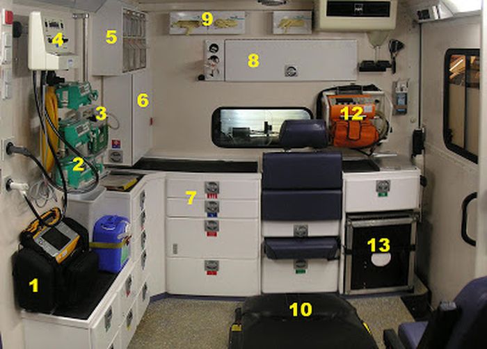 Perlengkapan di dalam ambulans