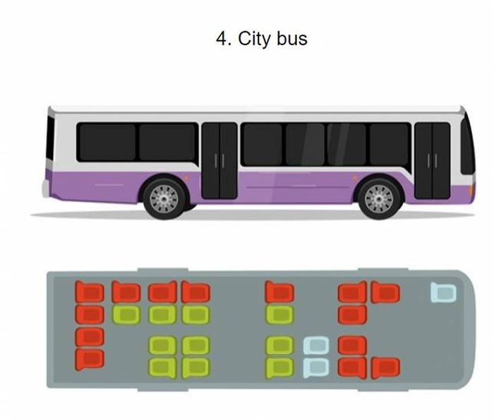 Lokasi tempat duduk di bus yang paling aman