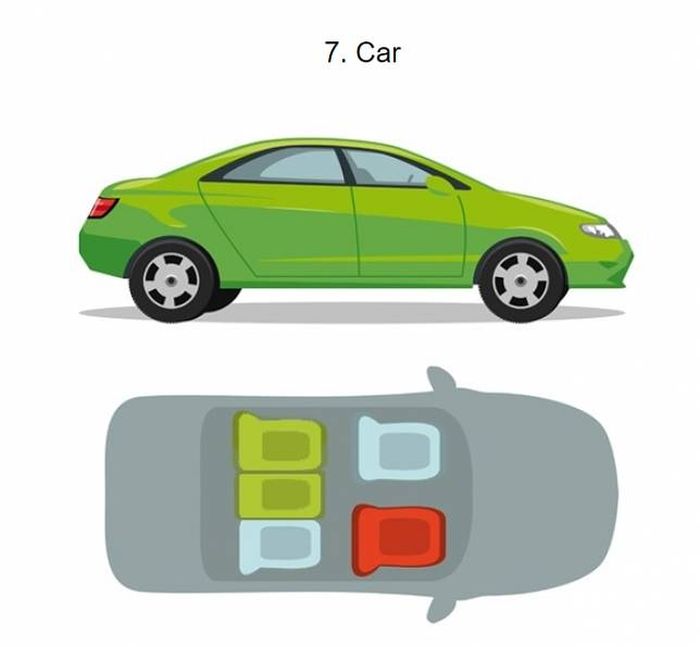 Tempat duduk di mobil yang lebih aman