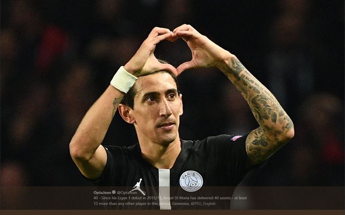 Angel Di Maria mencetak gol saat PSG menekuk Dijon dalam lanjutan Liga Prancis, 12 Maret 2019.