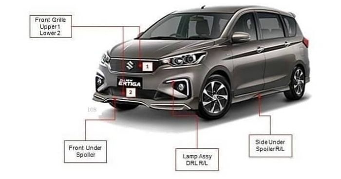 Detail eksterior Suzuki Ertiga baru