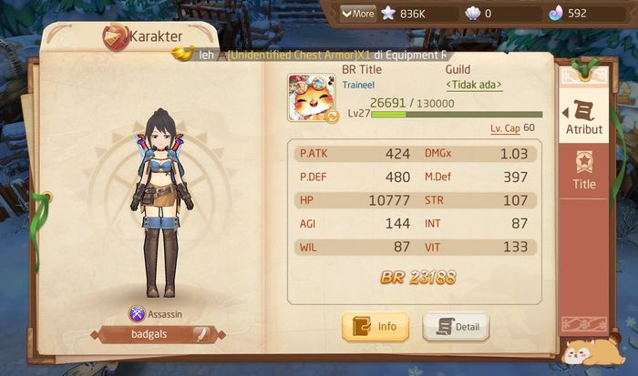 Laplace M . character info