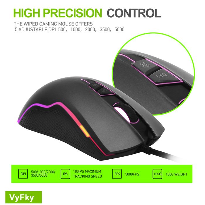 Mouse Gaming Yang Terkenal Mouse Gaming Yang Terkenal