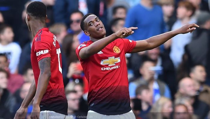 Duo penyerang Manchester United, Anthony Martial dan Marcus Rashford, merayakan gol dalam gameweek ke-32 Liga Inggris versus Watford di Stadion Old Trafford, 30 Maret 2019.