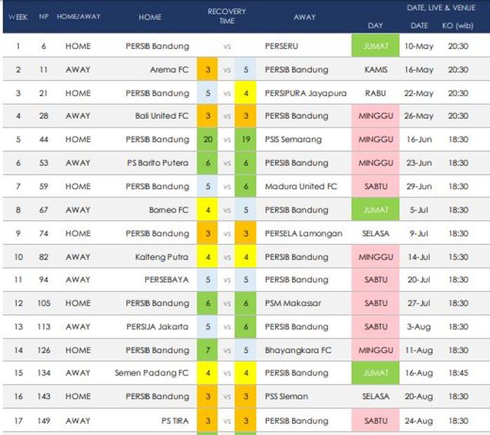 Draft Jadwal dari PT LIB untuk Persib Bandung pada putaran pertama Liga 1 2019.