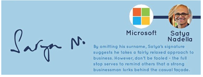 scienceofpeople.com
Tanda tangan Satya Nadella yang hanya menambahkan sedikit akhiran di ujung tanda tangannya
 