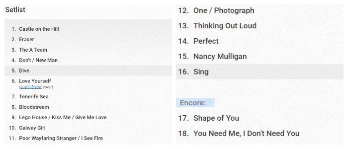 Lagu-lagu yang dibawakan Ed Sheeran.