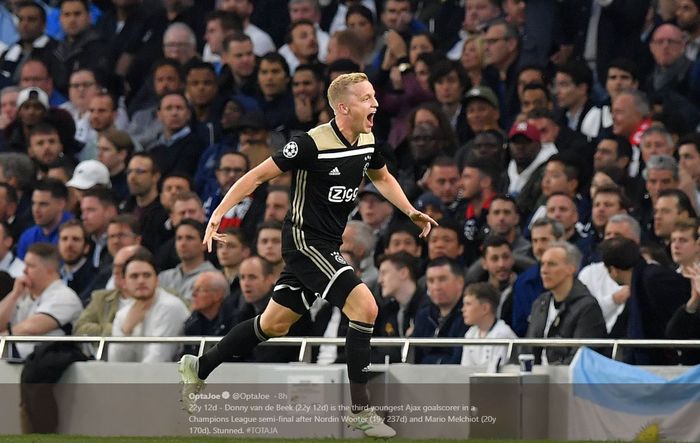 Gelandang Ajax Amsterdam, Donny van de Beek, merayakan golnya ke gawang Tottenham dalam partai Liga Champions, 30 April 2019.