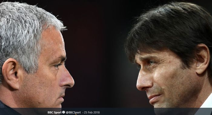 Kolase Jose Mourinho (kiri) dan Antonio Conte (kanan).